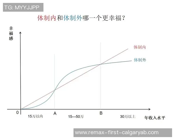 足球明星脸部识别技术的应用与发展探讨及其对体育产业的影响分析